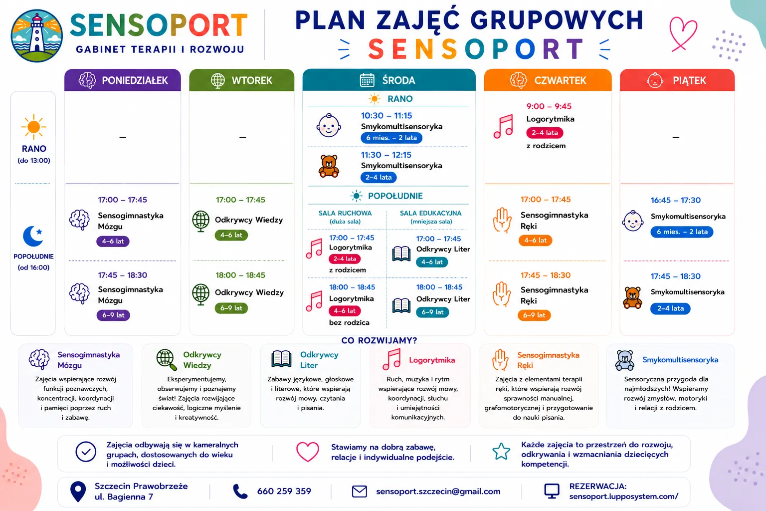 Plan zajęć grupowych SensoPortu: dni, godziny i grupy wiekowe. Wersja tekstowa na stronie Plan zajęć grupowych